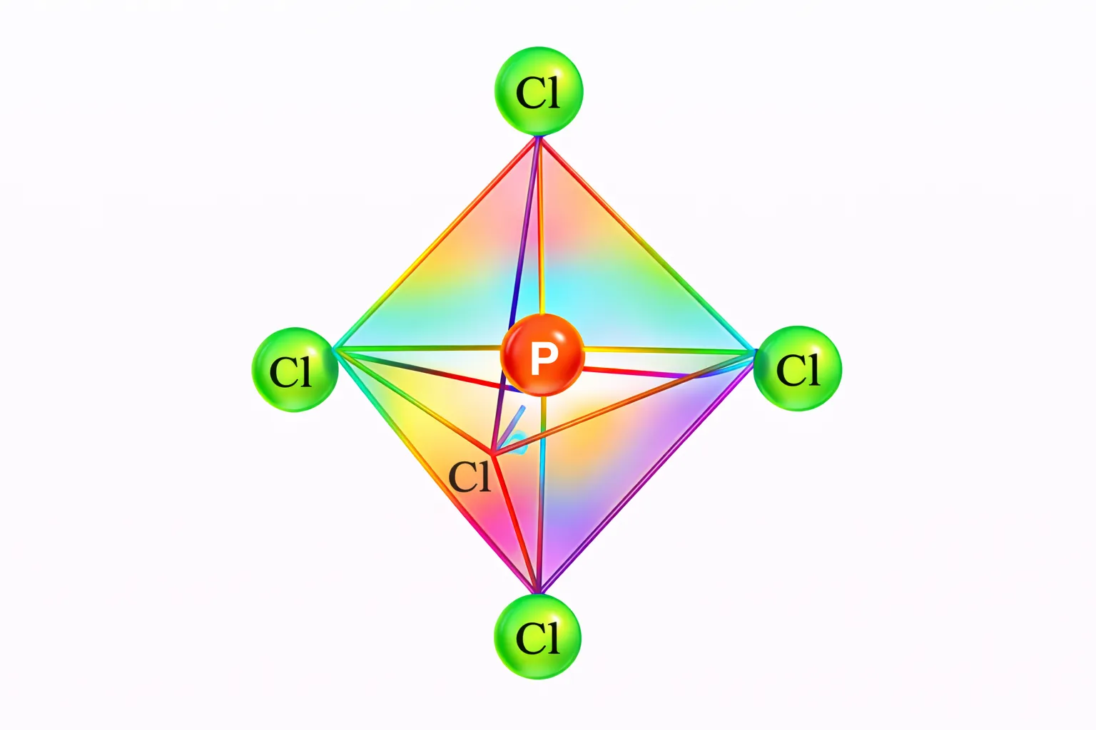 sp^3d hybridisation in PCl_5